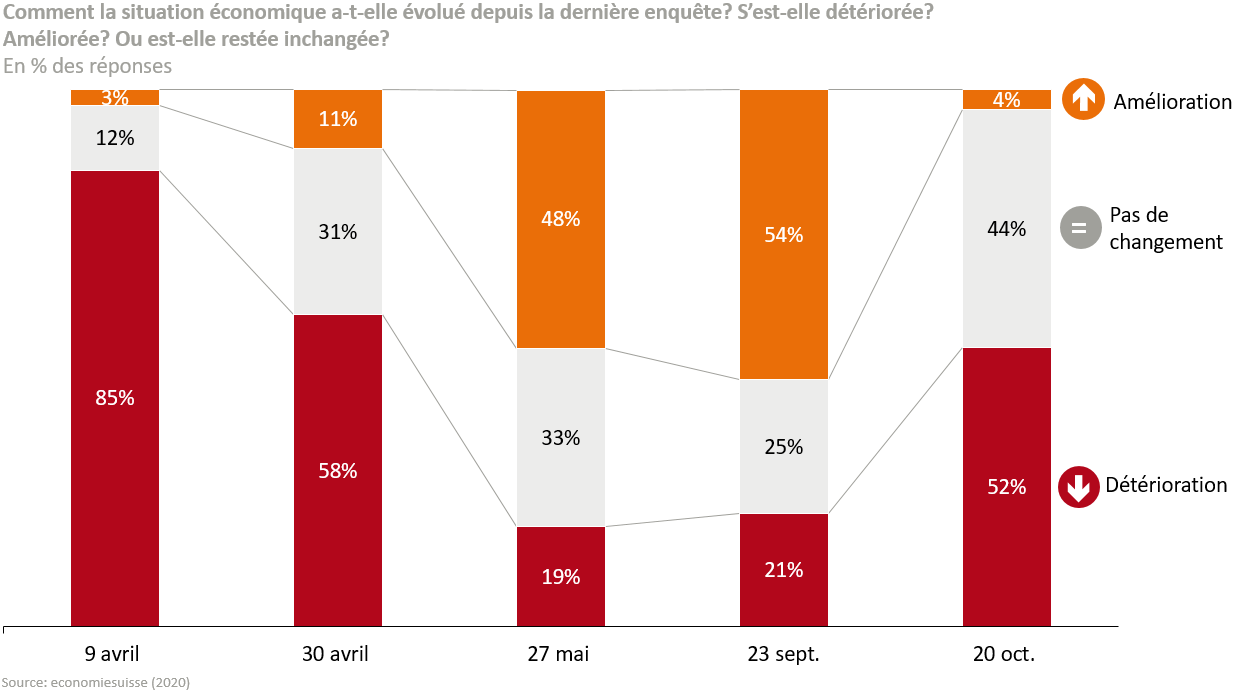 Grafik 1