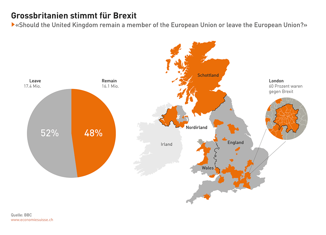 brexit wahlen
