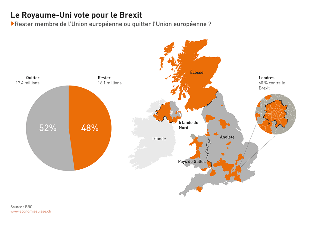 brexit wahlen FR