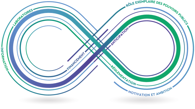 Logo de Go for Impact