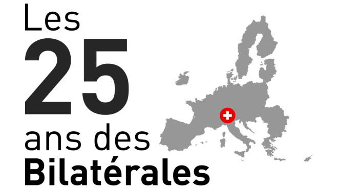 Logo semaine 25 ans Bilatérales