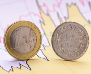 Euro Schweiz 