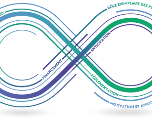 Logo de Go for Impact